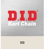 DID