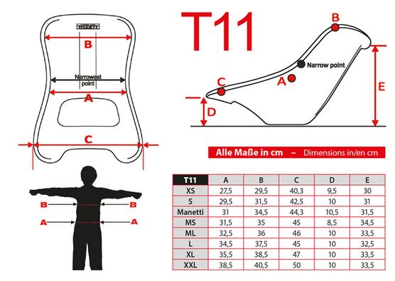 T11 Standard
