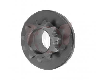 RITZEL VORTEX ROK Z11 TYP 219 (ZUBEHOER)